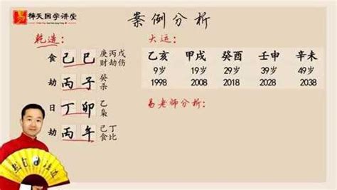 胡锦涛八字|历代名人八字命理大全（当代名人八字实例详解300例）